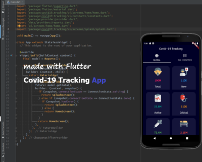 Covid-19 Tracking App